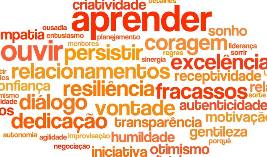 効率よくスペイン語単語を覚える方法 スペイン語学習お助けブログ
